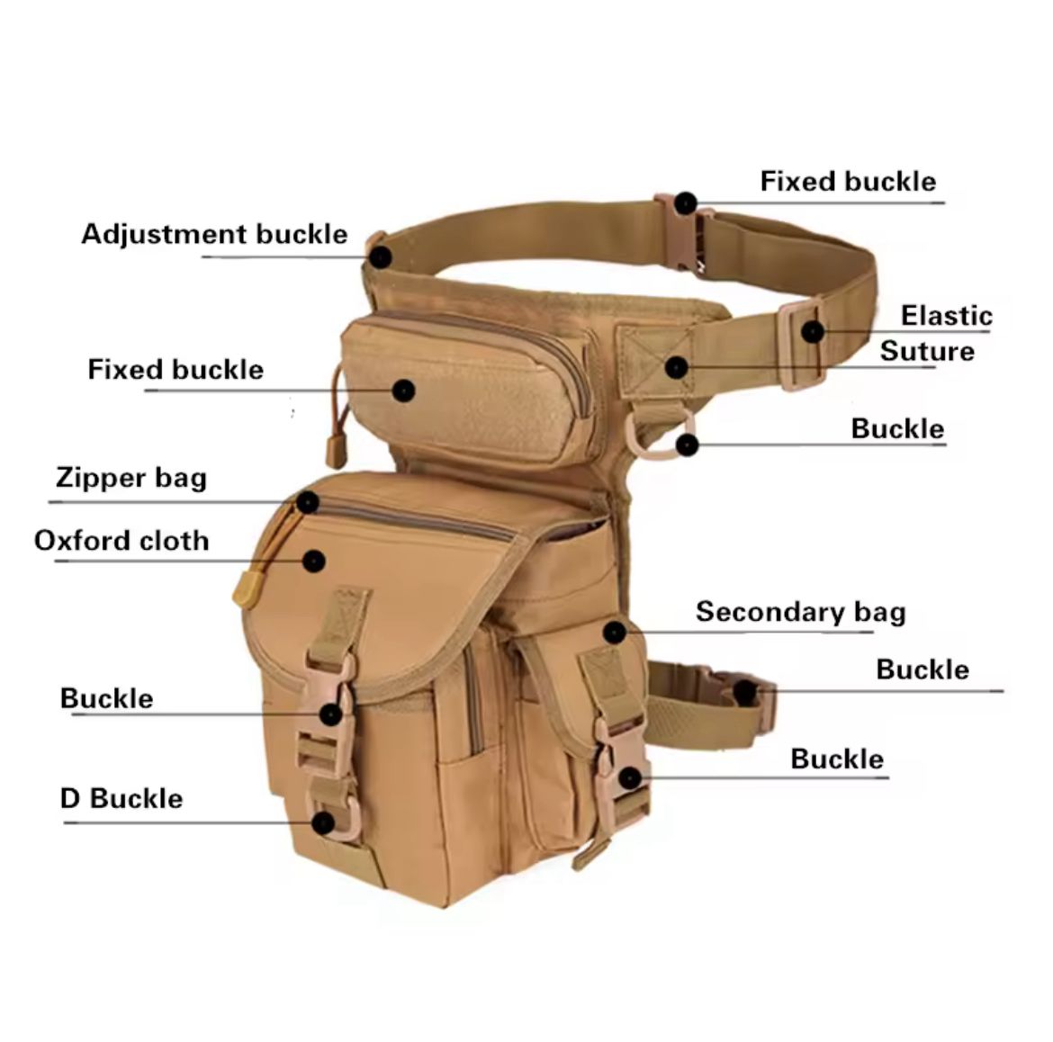 🎒 תיק מותן טקטי – Tactical Waist/Leg Bag – תמונה 4