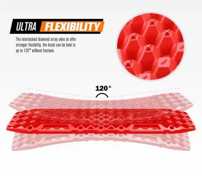 ⁦🛞 לוחות אחיזה (Traction Boards)⁩ – תמונה ⁦2⁩